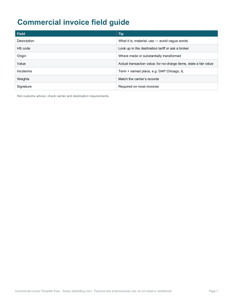 Preview of the first page of Field guide (PDF)